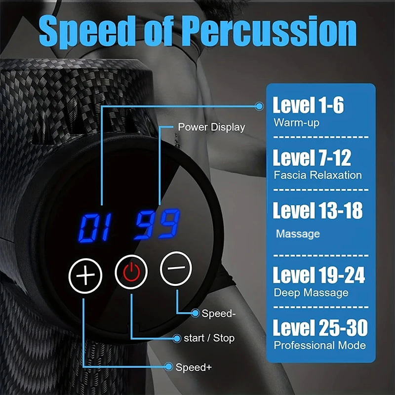Massgix™ Pro Deep Massage Gun